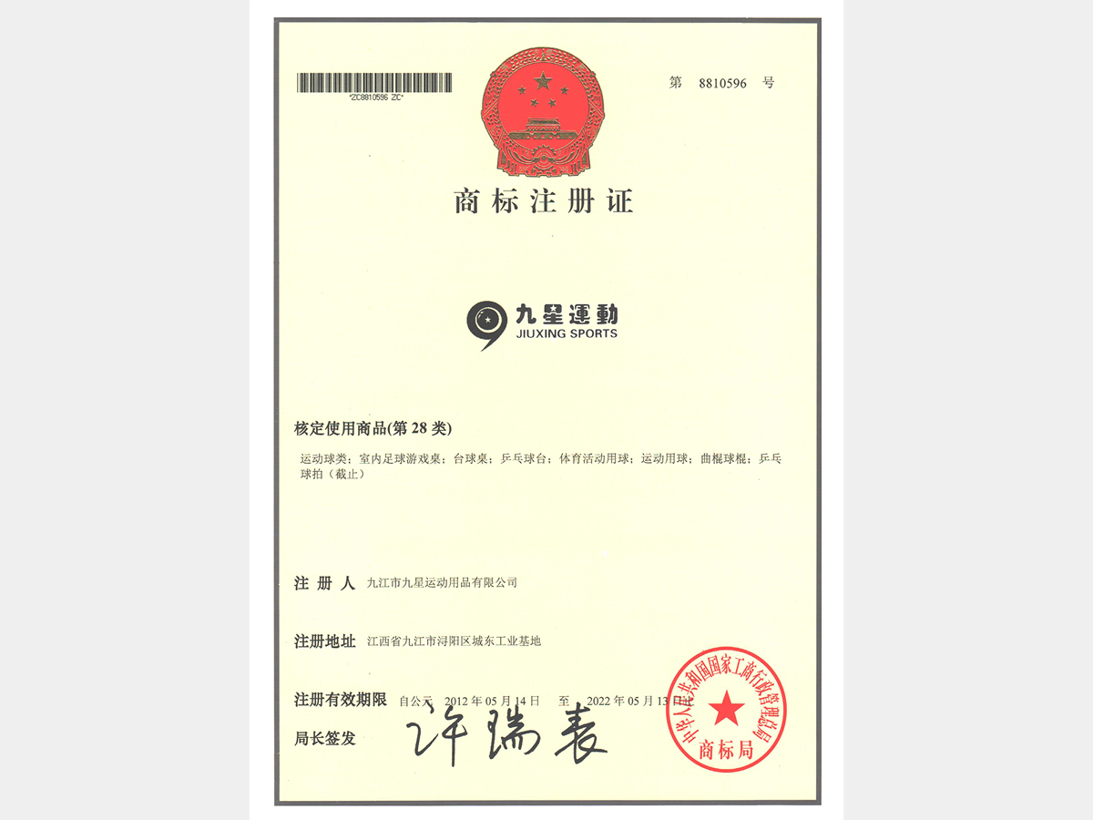 China Trademark Registration